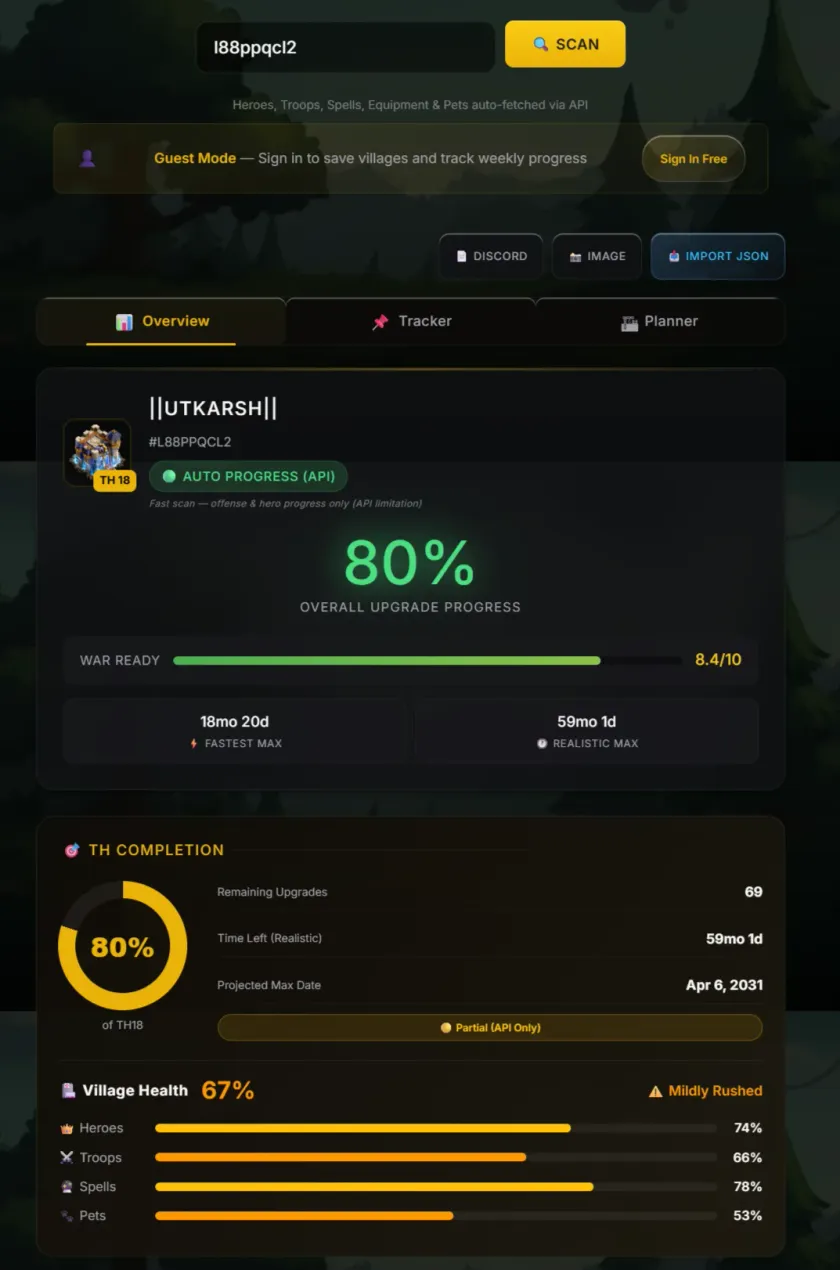 Progress Intel Preview