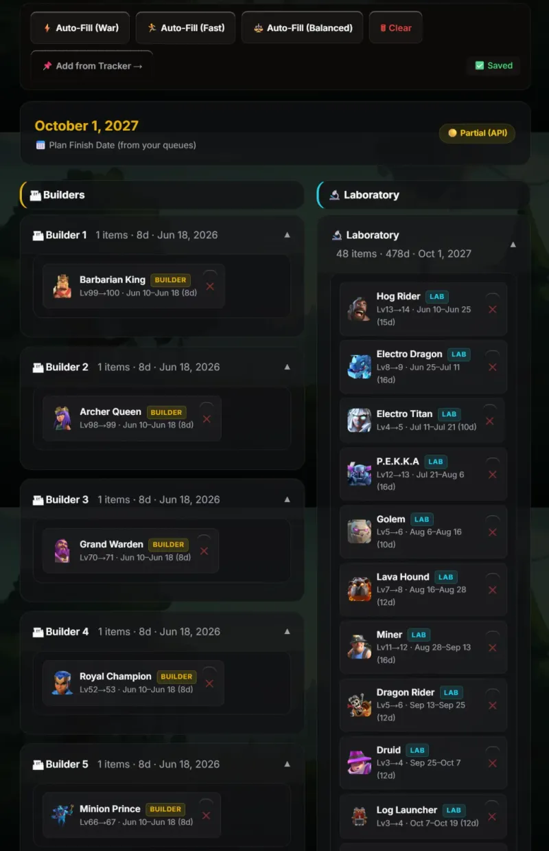 Upgrade Planner